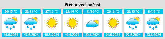 Výhled počasí pro místo Podčetrtek na Slunečno.cz