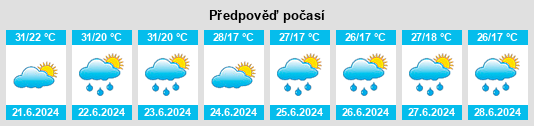 Výhled počasí pro místo Pisarovina na Slunečno.cz