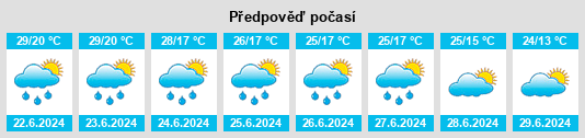 Výhled počasí pro místo Petrijanec na Slunečno.cz