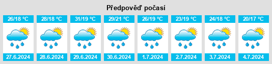 Výhled počasí pro místo Peteranec na Slunečno.cz