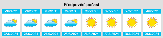 Výhled počasí pro místo Pakoštane na Slunečno.cz