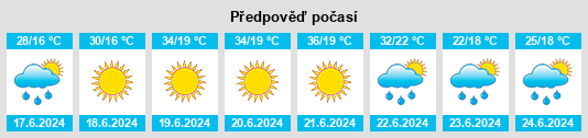Výhled počasí pro místo Otoka na Slunečno.cz