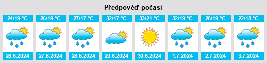 Výhled počasí pro místo Osečina na Slunečno.cz