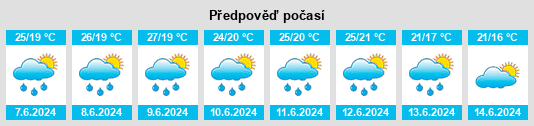Výhled počasí pro místo Omišalj na Slunečno.cz