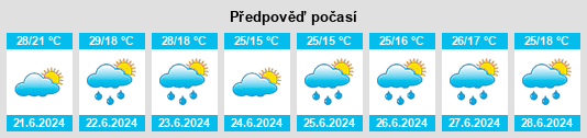 Výhled počasí pro místo Ogulin na Slunečno.cz