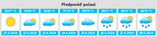 Výhled počasí pro místo Obrov na Slunečno.cz