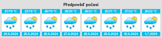Výhled počasí pro místo Novi Vinodolski na Slunečno.cz