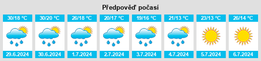 Výhled počasí pro místo Mursko Središće na Slunečno.cz