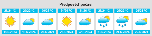 Výhled počasí pro místo Murter na Slunečno.cz