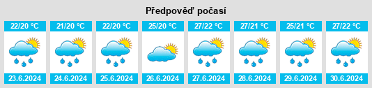 Výhled počasí pro místo Mošćenička Draga na Slunečno.cz