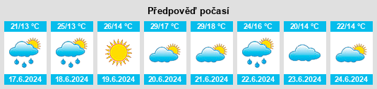 Výhled počasí pro místo Mojstrana na Slunečno.cz