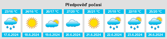 Výhled počasí pro místo Marinići na Slunečno.cz