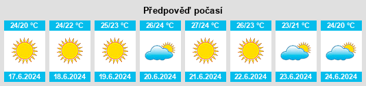 Výhled počasí pro místo Marčana na Slunečno.cz