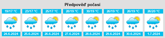 Výhled počasí pro místo Lupoglav na Slunečno.cz