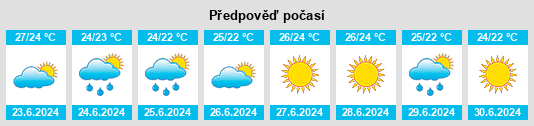 Výhled počasí pro místo Lumbarda na Slunečno.cz