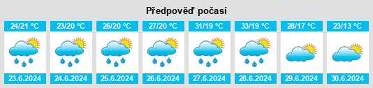 Výhled počasí pro místo Lovas na Slunečno.cz