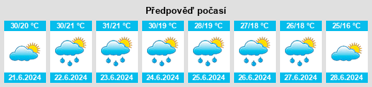 Výhled počasí pro místo Legrad na Slunečno.cz