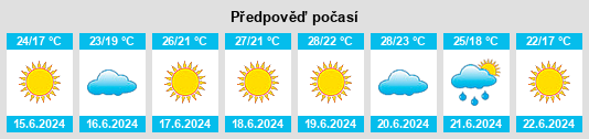 Výhled počasí pro místo Krk na Slunečno.cz