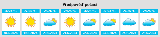 Výhled počasí pro místo Komiža na Slunečno.cz