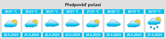 Výhled počasí pro místo Kočerin na Slunečno.cz