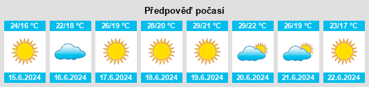 Výhled počasí pro místo Kistanje na Slunečno.cz