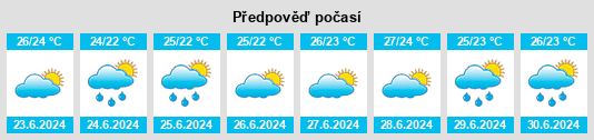 Výhled počasí pro místo Jelsa na Slunečno.cz