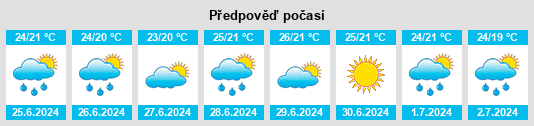 Výhled počasí pro místo Jasenice na Slunečno.cz