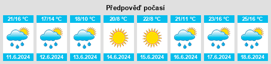 Výhled počasí pro místo Ivančna Gorica na Slunečno.cz