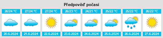 Výhled počasí pro místo Fažana na Slunečno.cz
