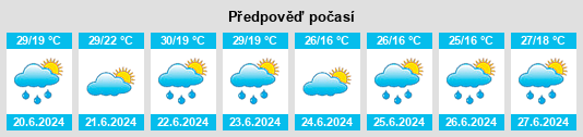 Výhled počasí pro místo Črnomelj na Slunečno.cz