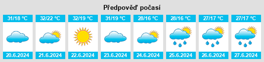 Výhled počasí pro místo Bužim na Slunečno.cz