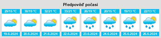 Výhled počasí pro místo Občina Brežice na Slunečno.cz