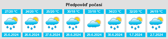 Výhled počasí pro místo Bošnjaci na Slunečno.cz