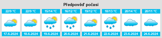 Výhled počasí pro místo Geiro na Slunečno.cz
