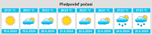 Výhled počasí pro místo Smrdelje na Slunečno.cz