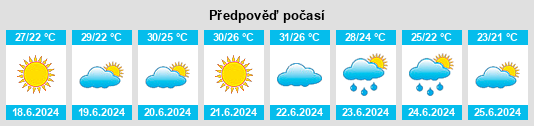 Výhled počasí pro místo Preko na Slunečno.cz