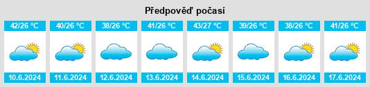 Výhled počasí pro místo Serdar na Slunečno.cz