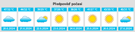 Výhled počasí pro místo Tall Ḩamīs na Slunečno.cz