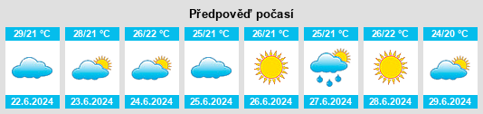 Výhled počasí pro místo Podgora na Slunečno.cz