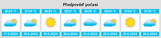 Výhled počasí pro místo Ash Shaykh Miskīn na Slunečno.cz