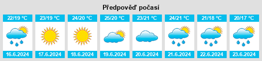 Výhled počasí pro místo Istarska Županija na Slunečno.cz