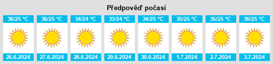 Výhled počasí pro místo Khanāşir na Slunečno.cz