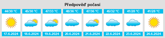 Výhled počasí pro místo Judaydat Khābūr na Slunečno.cz