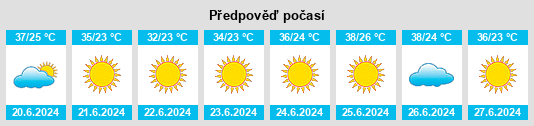 Výhled počasí pro místo Izra‘ na Slunečno.cz