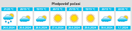 Výhled počasí pro místo Rabo de Peixe na Slunečno.cz