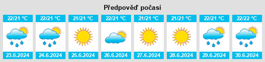 Výhled počasí pro místo Horta na Slunečno.cz