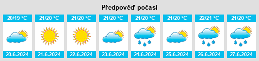 Výhled počasí pro místo Cais do Pico na Slunečno.cz