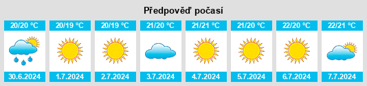 Výhled počasí pro místo Arrifes na Slunečno.cz