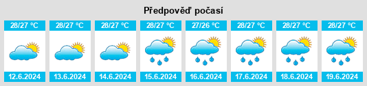 Výhled počasí pro místo Saint Peter na Slunečno.cz