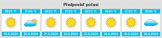 Výhled počasí pro místo Hama Governorate na Slunečno.cz